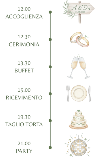 Description of the picture